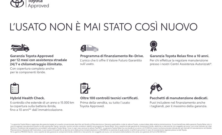 TOYOTA AYGO CONNECT 1.0 X-PLAY